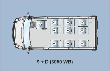 Traveller 3050WB 9+D/12+D/13+D