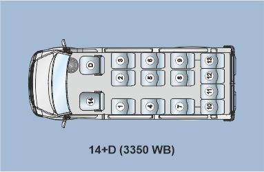 Traveller 3350WB 9+D/12+D/13+D/14+D