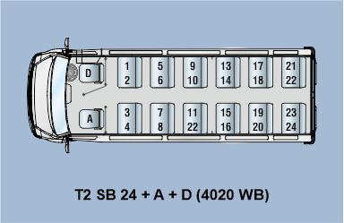 Traveller Wider Body LWB 15+D/22+D/25+D