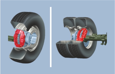 Ambulance T2 Multistretcher 5 + 4 Patient
