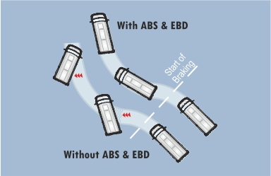 Ambulance T2 Multistretcher 5 + 4 Patient