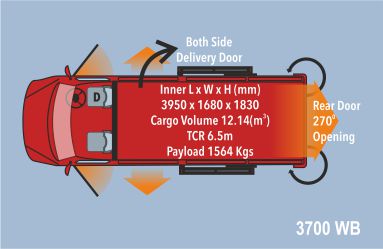 Traveller DV 3700WB 1564 Kg