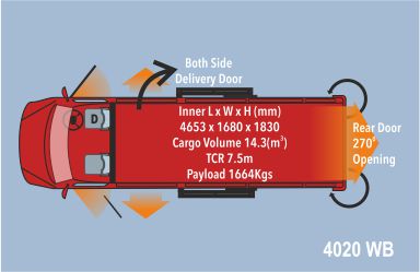 Traveller DV 4020WB 1664 |Kg