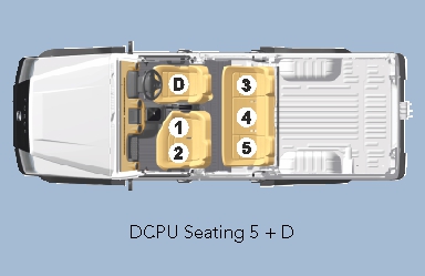 Trax DCPU 5+D | 472 kg