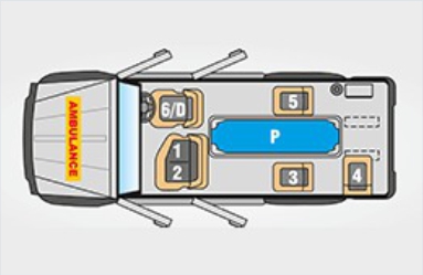 Trax Ambulance 5+D+1P