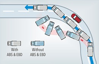 Trax Cash Van 4+D and 5+D