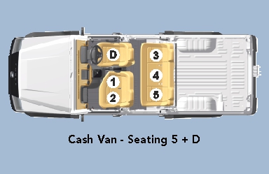 Trax Cash Van 4+D and 5+D